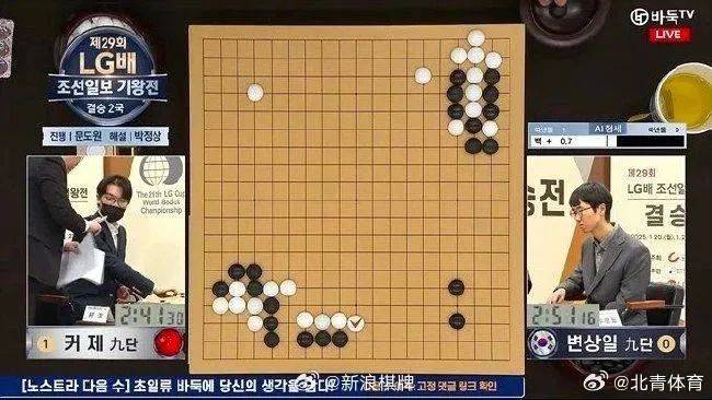 柯洁被举报直接判负<strong></p>
<p>巧币网交易所</strong>，多位棋手发声
