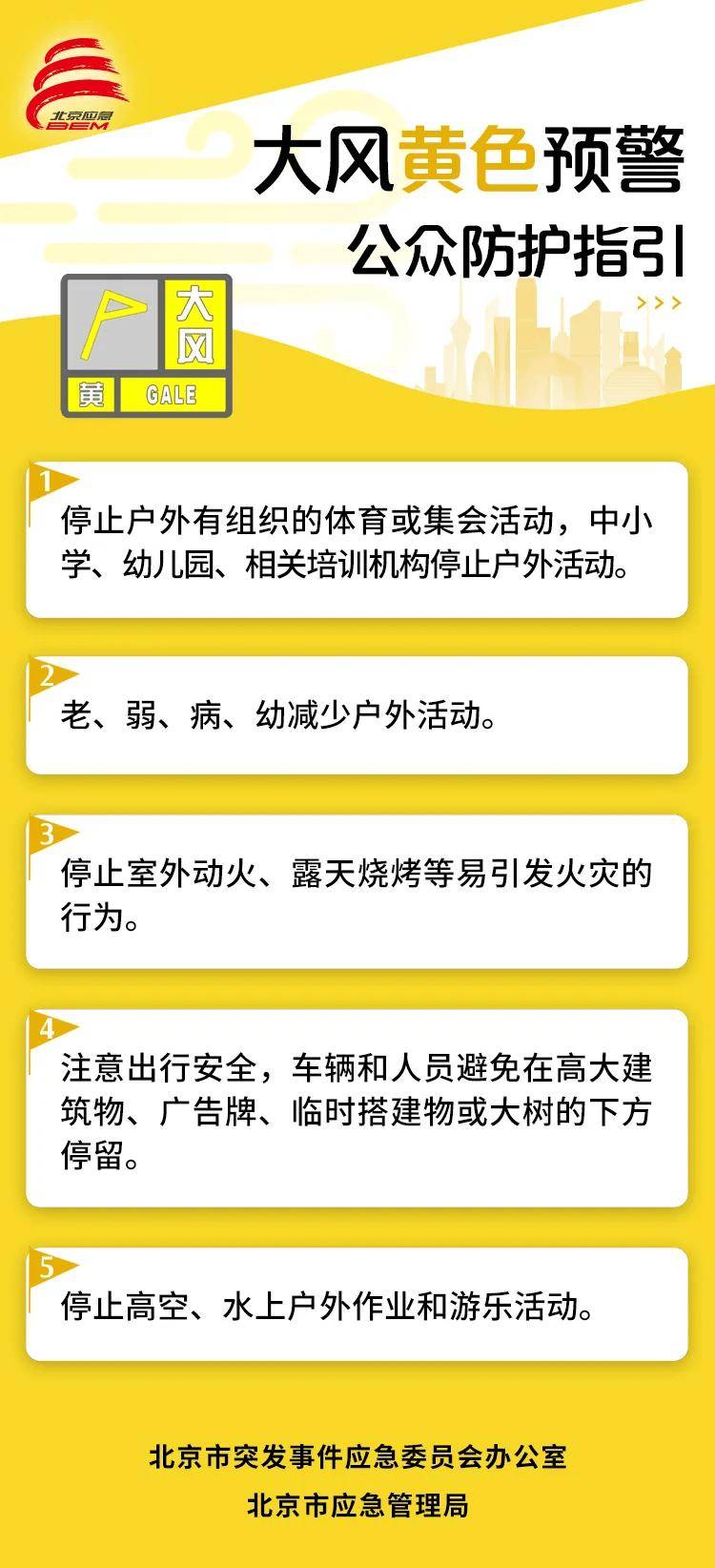 阵风10级以上！北京明起大风降温<strong></p>
<p>币成交易所</strong>，冷冷冷……