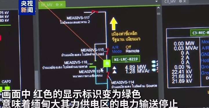 最新！妙瓦底等多个缅甸诈骗团伙活动地区电网已切断<strong></p>
<p>币成交易所</strong>，演员王星及女友直播发声