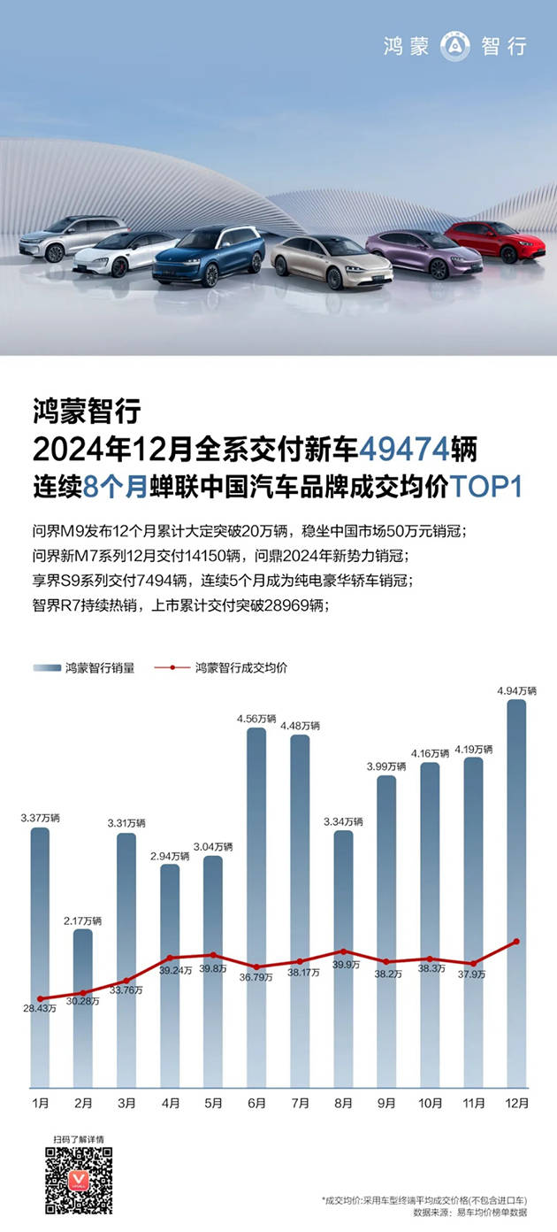 华为强势回归<strong></p>
<p>币成交易所</strong>，2024多条产品线市场份额稳居第一