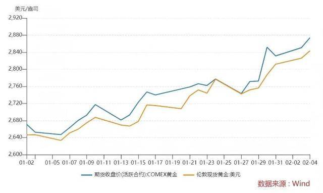 一夜涨了11元<strong></p>
<p>币成交易所</strong>！金饰价格突破860元/克