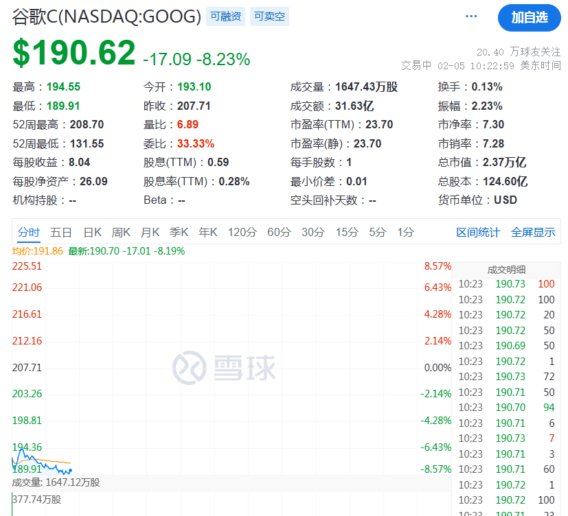 突然<strong></p>
<p>特币tcoin的交易所</strong>，降息50个基点！