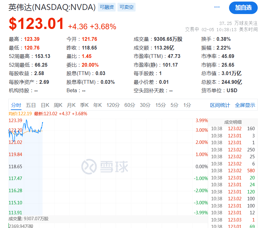 突然<strong></p>
<p>特币tcoin的交易所</strong>，降息50个基点！