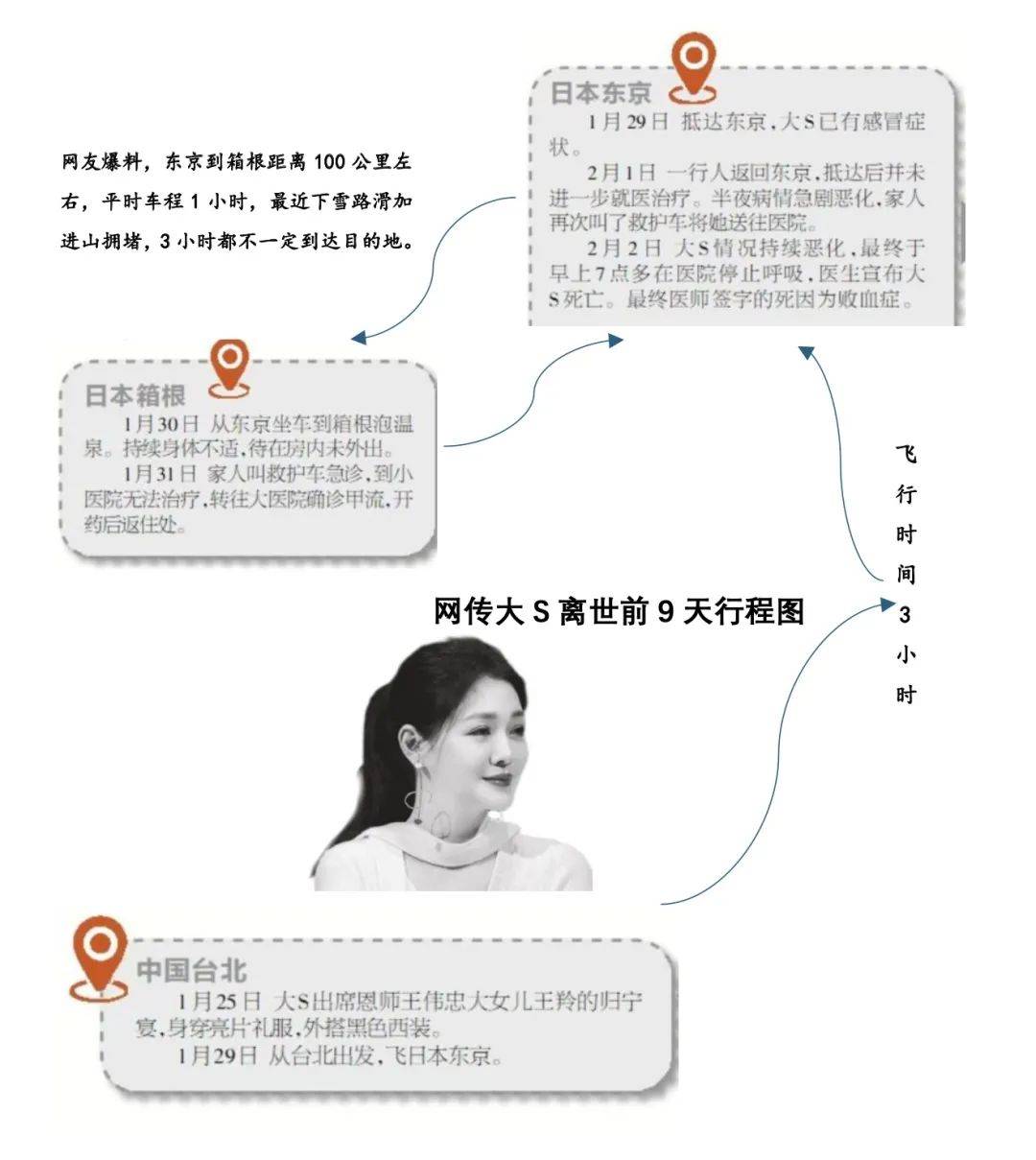 大S死因更正为败血症<strong></p>
<p>特币tcoin的交易所</strong>！每2.8秒就有一个人因这病离世！千万不要拖
