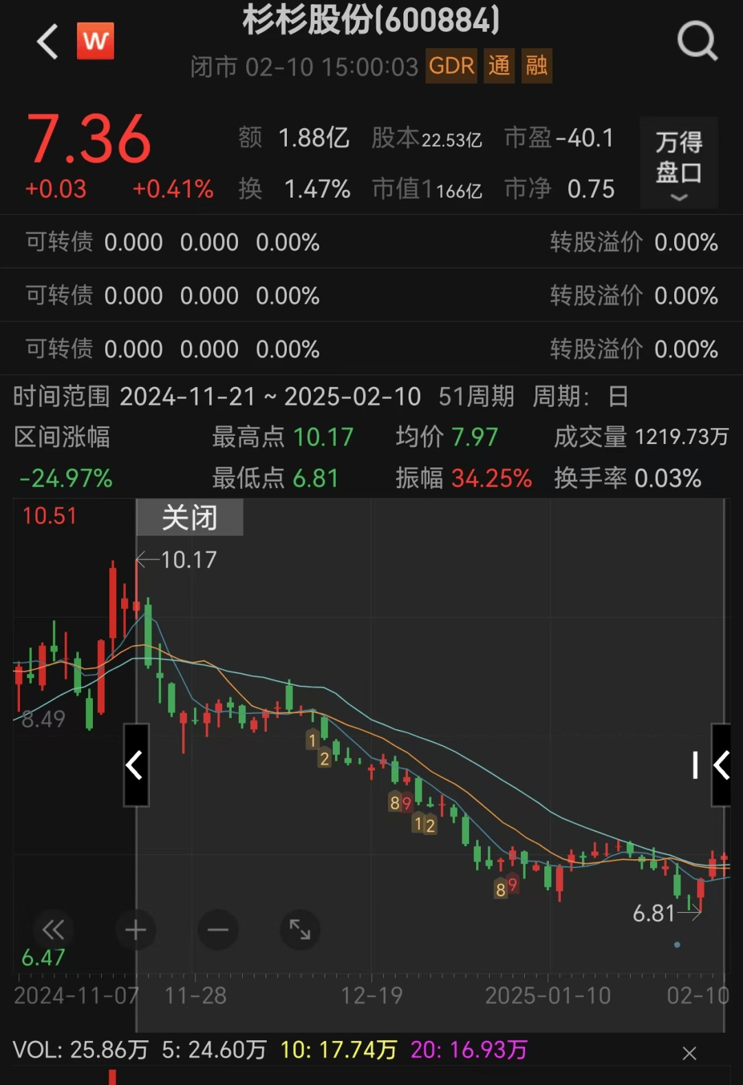 80后继母突然卸任<strong></p>
<p>币包交易所</strong>！知情人士独家透露：并非逃避责任
