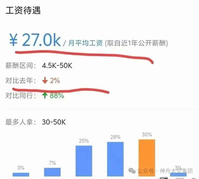 越扒越有！割胎汽修店承包全国多家高速维修站<strong></p>
<p>币包交易所</strong>，新胎直接被换下