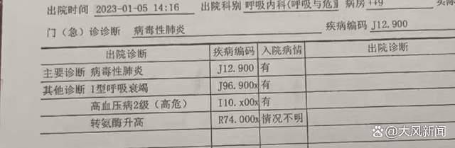 男子患病被下病危通知<strong></p>
<p>交易所上币协议</strong>，痊愈后拿“重疾险”保单申请理赔被拒；海港人寿：所患疾病指标达不到约定的理赔标准