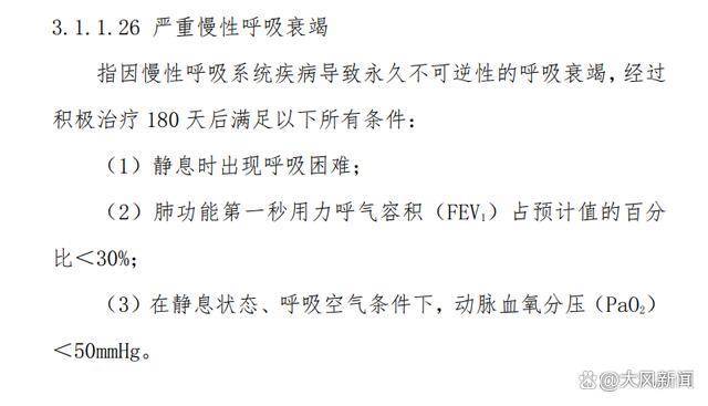 男子患病被下病危通知<strong></p>
<p>交易所上币协议</strong>，痊愈后拿“重疾险”保单申请理赔被拒；海港人寿：所患疾病指标达不到约定的理赔标准