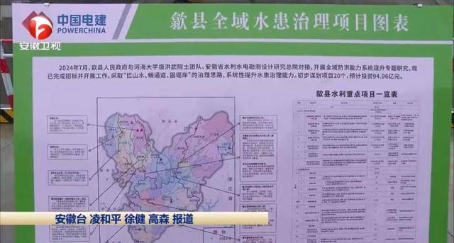 安徽省委书记督导时<strong></p>
<p>币天下交易所</strong>，特别来到这个县