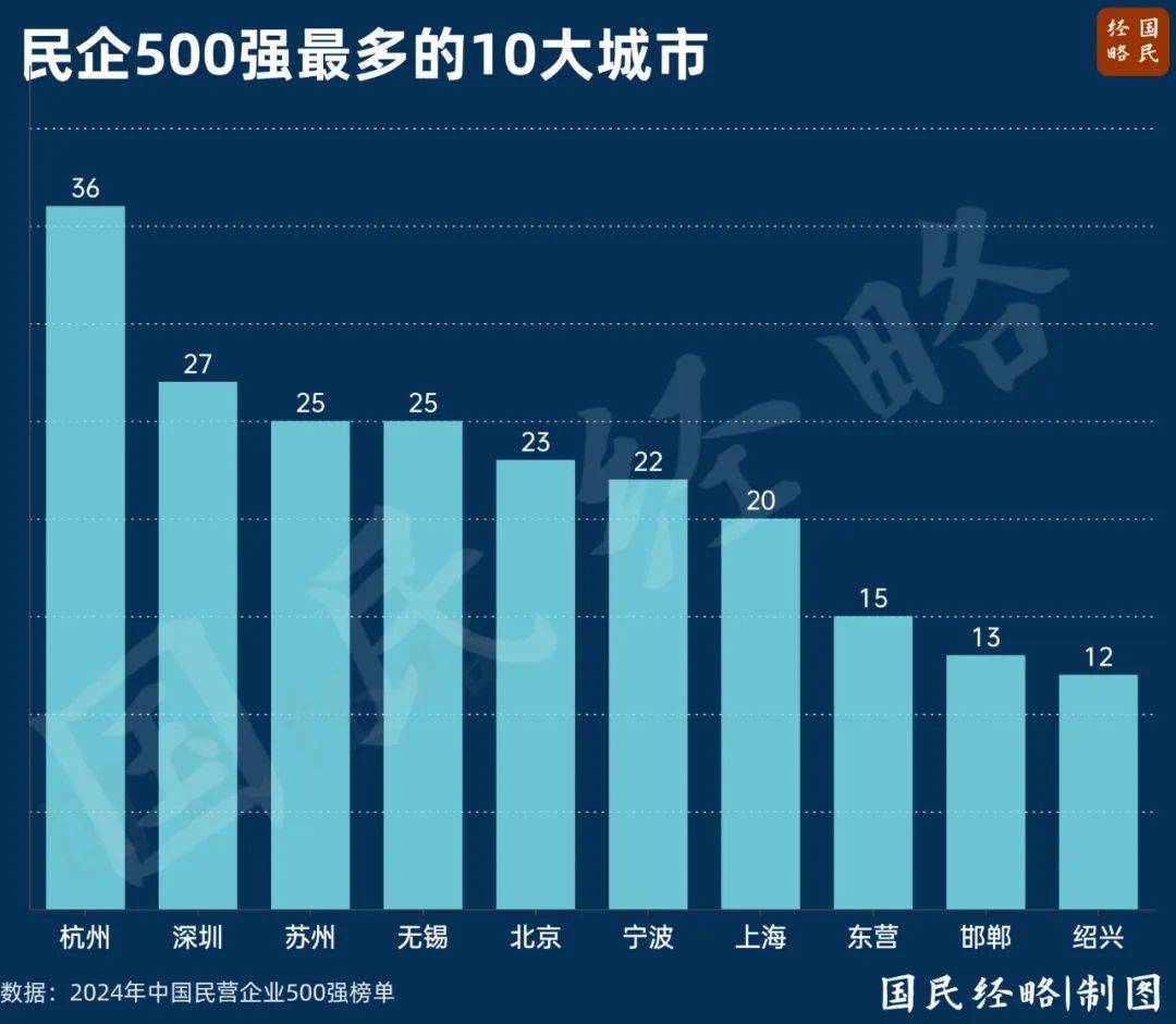 最高层级座谈会<strong></p>
<p>币天下交易所</strong>，谁晋级，谁缺席了