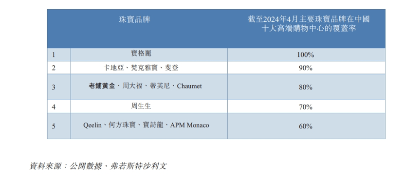 一年赚了14亿<strong></p>
<p>云币交易所</strong>，中产撑起老铺黄金？