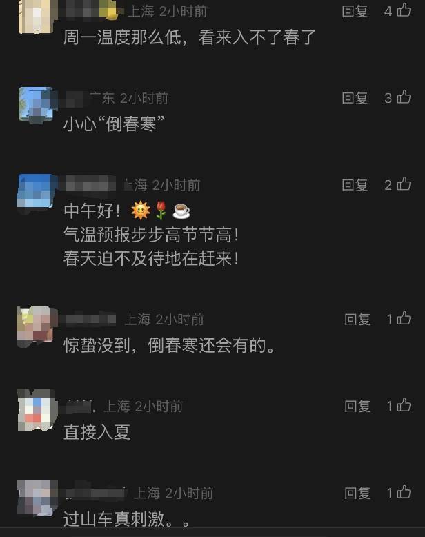上海人<strong></p>
<p>天王币交易所</strong>，再坚持两天就能脱棉袄了！最高直冲23℃！能顺利入春吗？