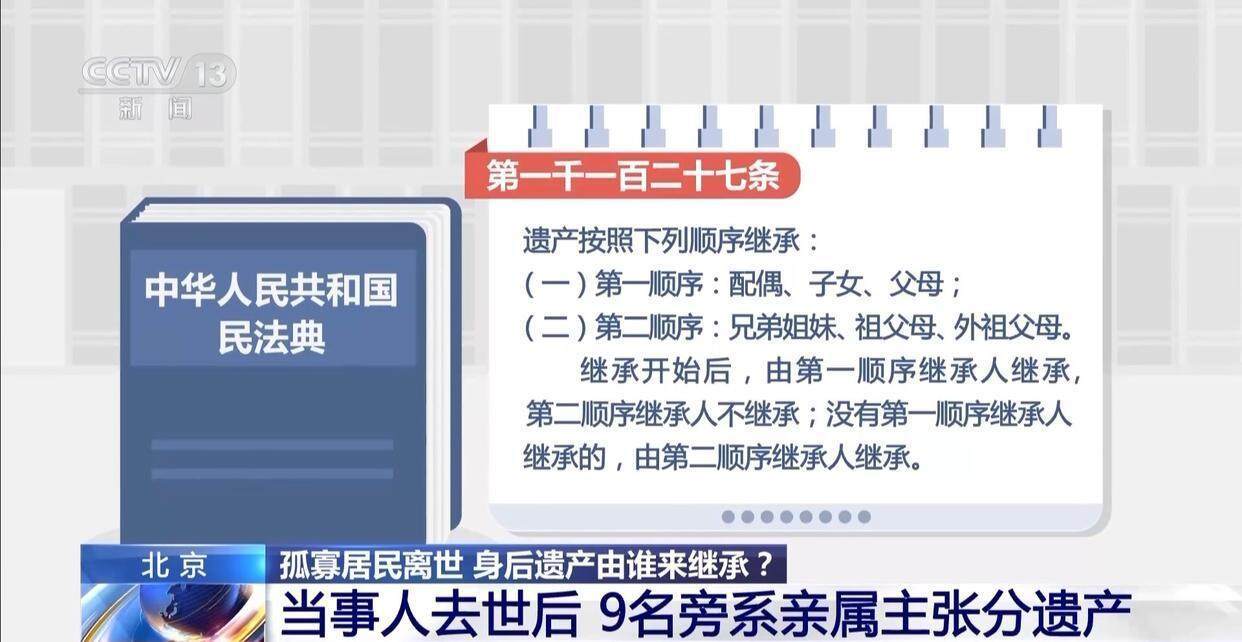 独身女子病逝后叔姑舅姨9人争遗产<strong></p>
<p>触币交易所</strong>，房产为何收归国家？案例释法→
