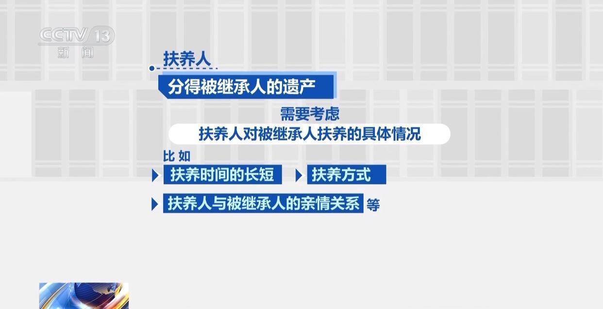 独身女子病逝后叔姑舅姨9人争遗产<strong></p>
<p>触币交易所</strong>，房产为何收归国家？案例释法→