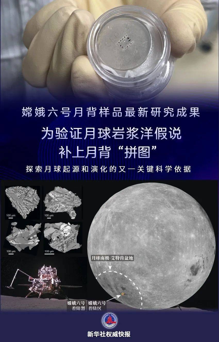 嫦娥六号月背样品<strong></p>
<p>币安交易所下载</strong>，又有新发现