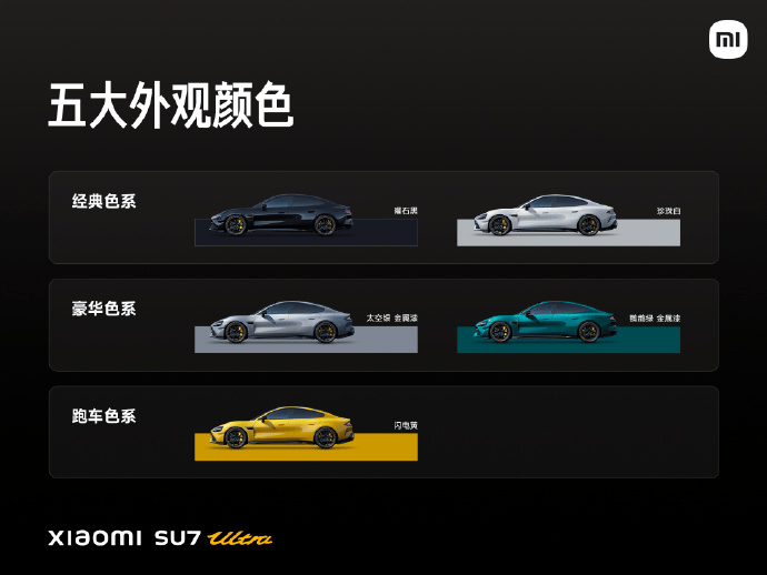 小米SU7 Ultra正式发布：定价5​2.99万<strong></p>
<p>币安交易所下载</strong>！全年目标1万台