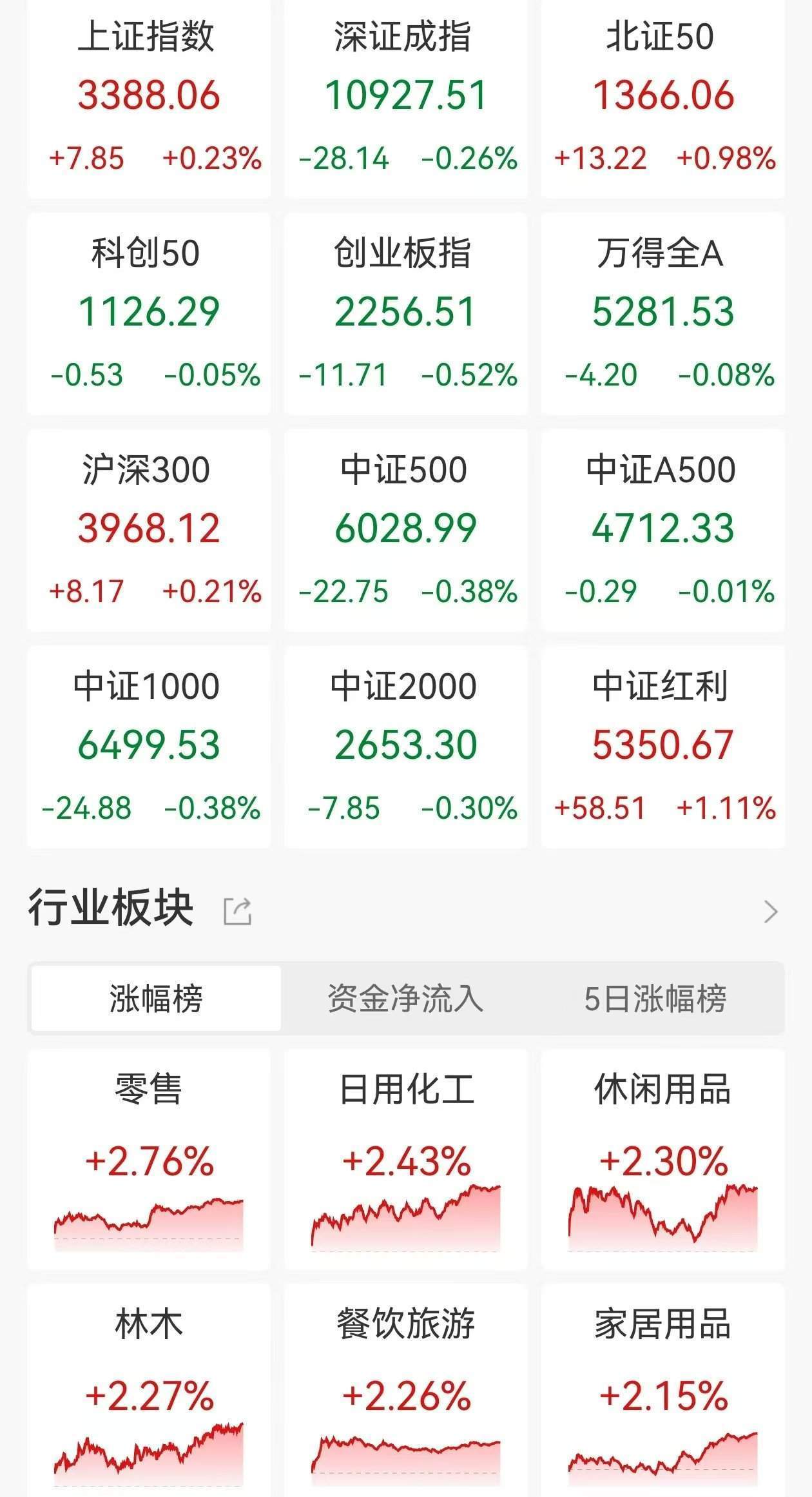 杨德龙：A股和港股这轮科技牛行情背后有深刻逻辑！美股持续涨十几年<strong></p>
<p>币安交易所下载</strong>，估值泡沫已非常明显，巴菲特大幅减持美股，增持低估值股票