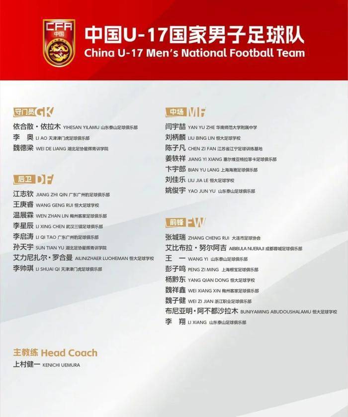 备战U17亚洲杯<strong></p>
<p>币安交易所下载</strong>！U17国少27人名单公布