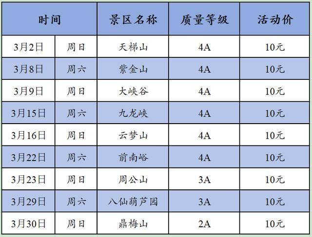 春暖花开约起来<strong></p>
<p>币安交易所下载</strong>！邢台这些景区10元畅玩→