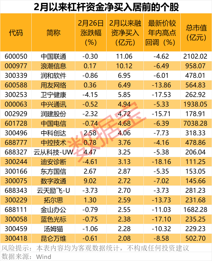 DeepSeek官宣<strong></p>
<p>币安交易所下载</strong>，猛降75%！英伟达下场，性能狂飙25倍
