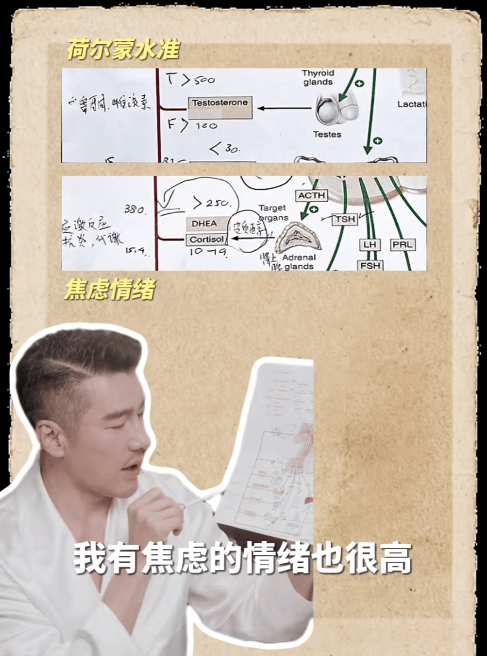54岁胡兵晒体检报告：身体年龄25岁<strong></p>
<p>币安交易所下载</strong>，正被老爸催婚