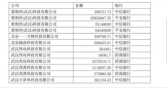 法治面 | 3亿“涉案资金”转入公安账户<strong></p>
<p>币安交易所下载</strong>，有何依据？