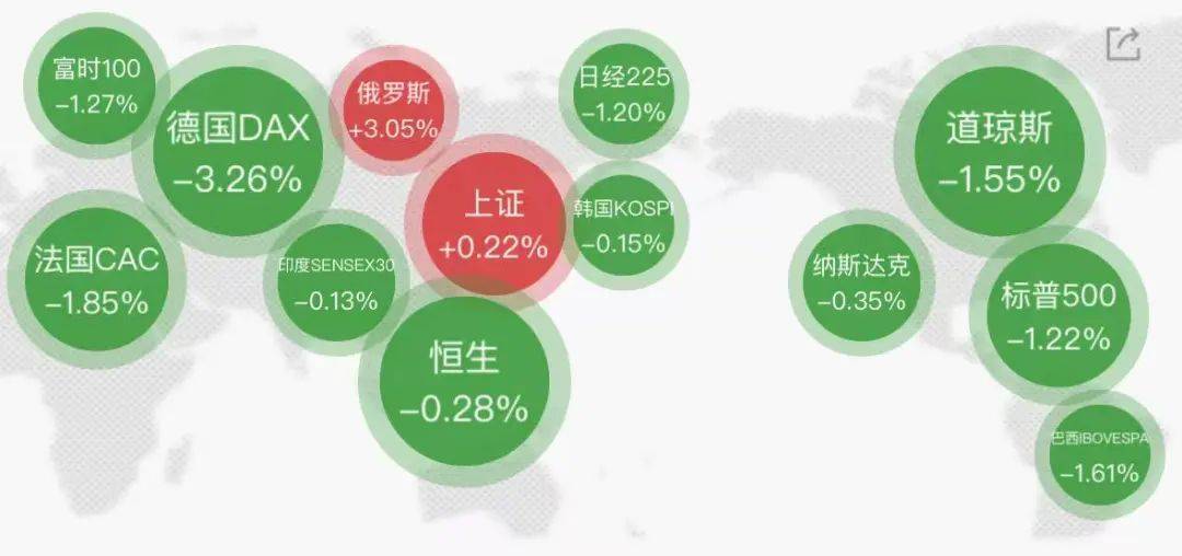 集体大跳水<strong></p>
<p>IX交易所</strong>，这些股重挫！首批名单揭晓，A股市场年度分红来了