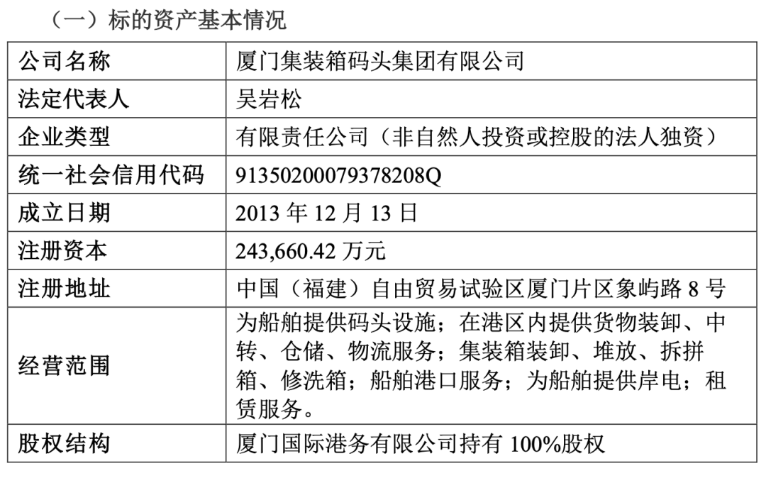 重大资产重组！又一A股宣布：停牌！周一突然涨停<strong></p>
<p>币居交易所</strong>，4万股东要嗨？