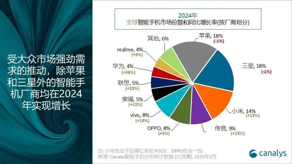 华为小米<strong></p>
<p>币居交易所</strong>，为什么卖不好笔记本电脑？