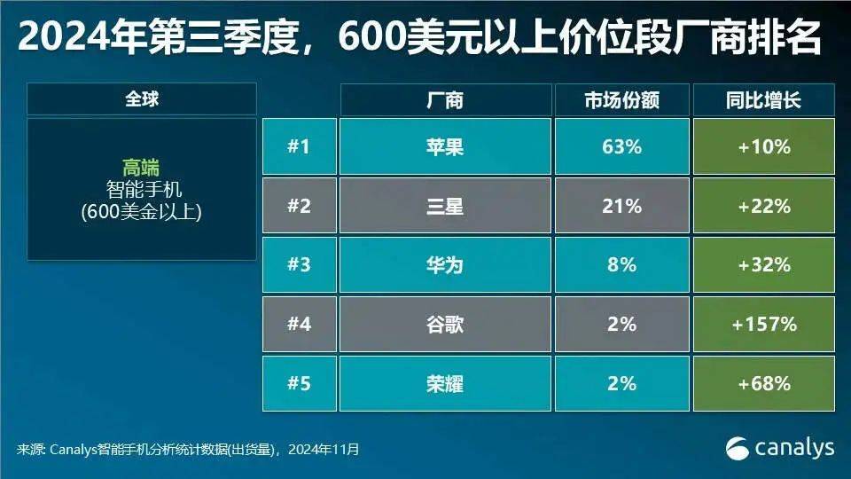 华为小米<strong></p>
<p>币居交易所</strong>，为什么卖不好笔记本电脑？