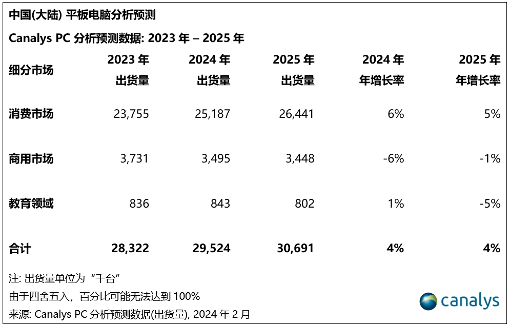 华为小米<strong></p>
<p>币居交易所</strong>，为什么卖不好笔记本电脑？