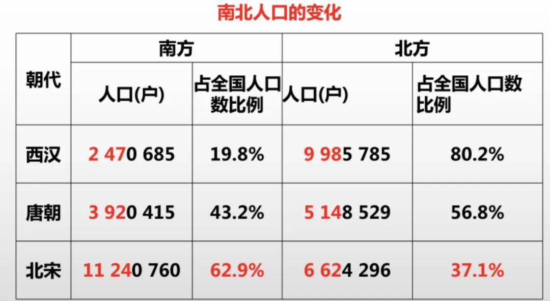 三年减少90万人<strong></p>
<p>币居交易所</strong>！全国人口第二大省难了