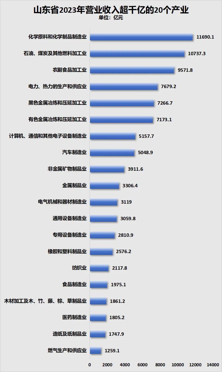 三年减少90万人<strong></p>
<p>币居交易所</strong>！全国人口第二大省难了