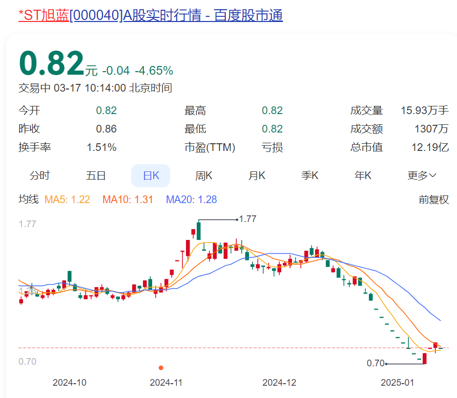 突发公告！昔日石家庄首富<strong></p>
<p>币通idbex交易所</strong>，被立案调查