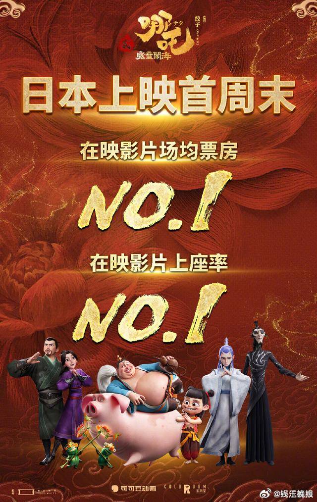 《哪吒2》日本、欧洲上映<strong></p>
<p>货币交易所开发</strong>，发行商：有望成英国史上票房最高的中国电影