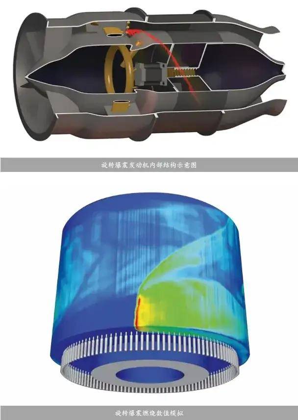 网上热议<strong></p>
<p>uskd币交易所</strong>！歼-36三发之一使用旋转爆震发动机、变循环发动机？