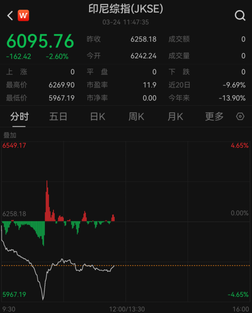 突然！全线暴跌、暂停交易<strong></p>
<p>uskd币交易所</strong>，发生了什么？