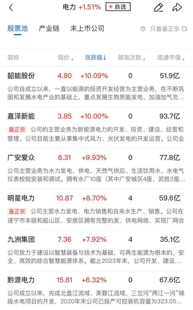 午报创业板指探底回升小幅收红<strong></p>
<p>uskd币交易所</strong>，电力、机器人概念股涨幅居前