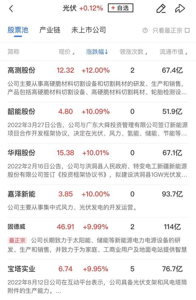 午报创业板指探底回升小幅收红<strong></p>
<p>uskd币交易所</strong>，电力、机器人概念股涨幅居前