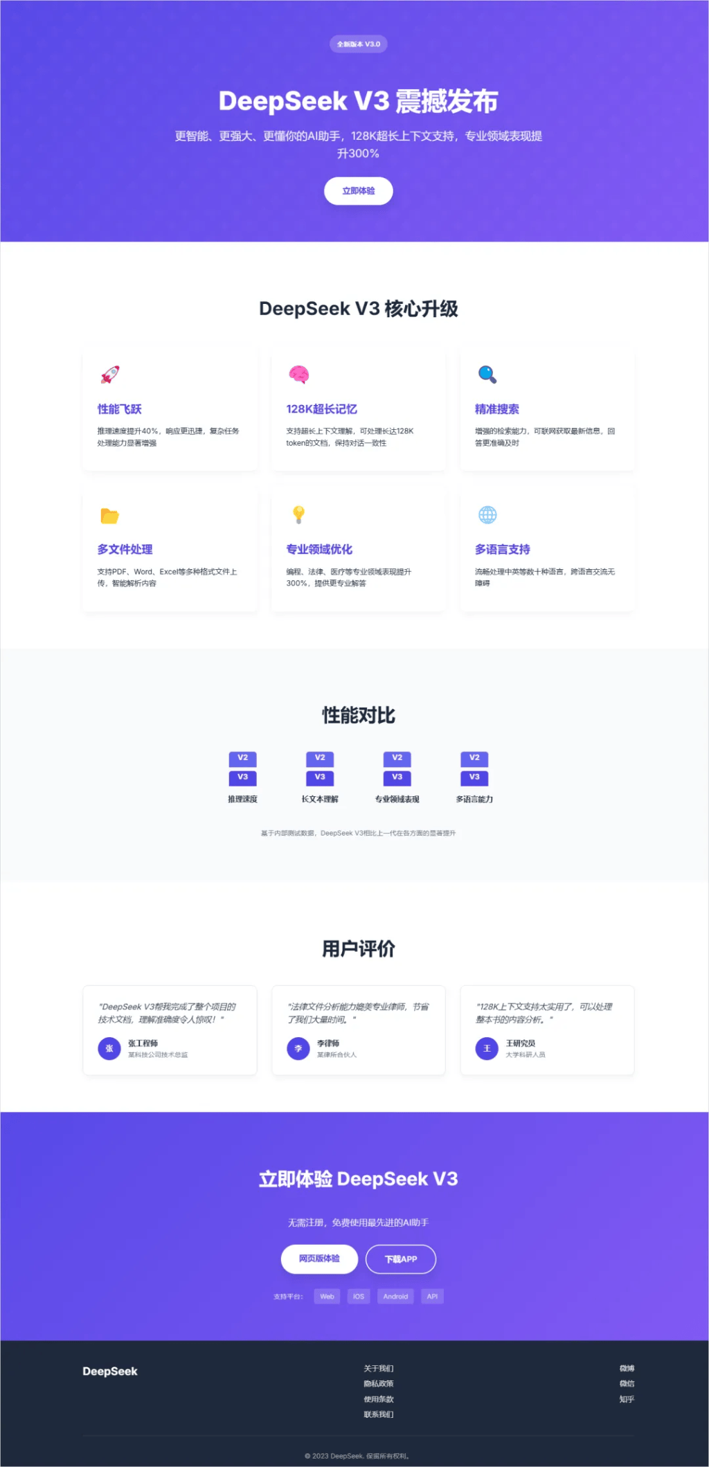 网友热评Deepseek新版V3：编程堪比最强AI<strong></p>
<p>币全交易所</strong>，期待更强R2！