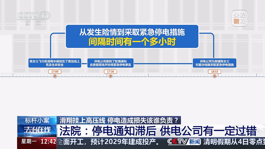 深圳女子被挂高压线！停电救援<strong></p>
<p>满币网交易所</strong>，9池鱼死光！他怒上法庭……