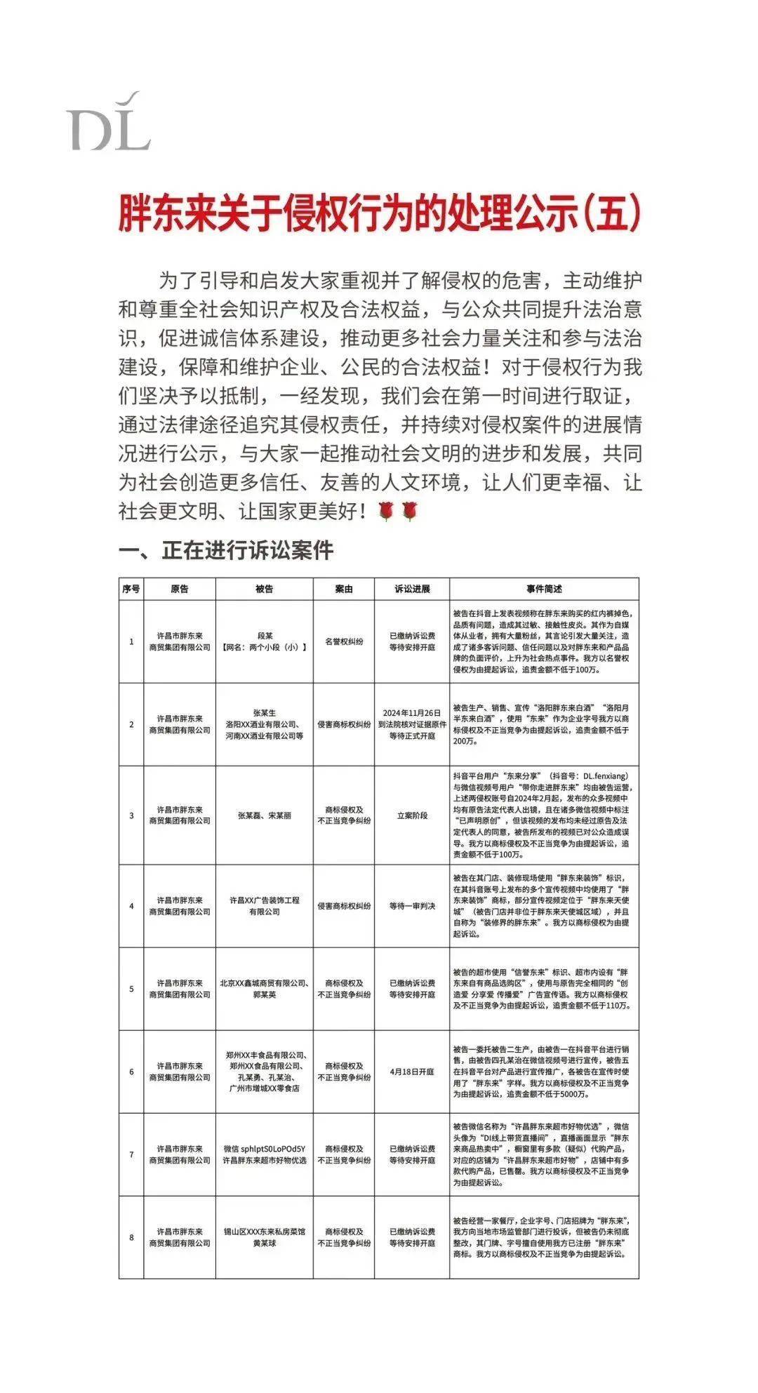 胖东来动手<strong></p>
<p>东方交易所</strong>，拟起诉索赔100万元！知名“经济学家”回应：若无理取闹，将积极反诉、斗争到底