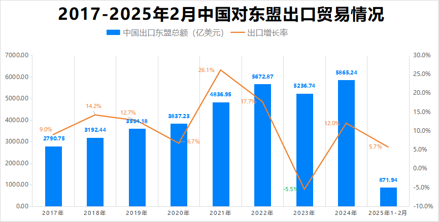 最新消息<strong></p>
<p>加拿大币币网交易所</strong>！特朗普豁免上千种产品关税