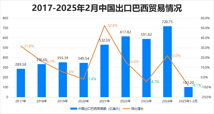 最新消息<strong></p>
<p>加拿大币币网交易所</strong>！特朗普豁免上千种产品关税