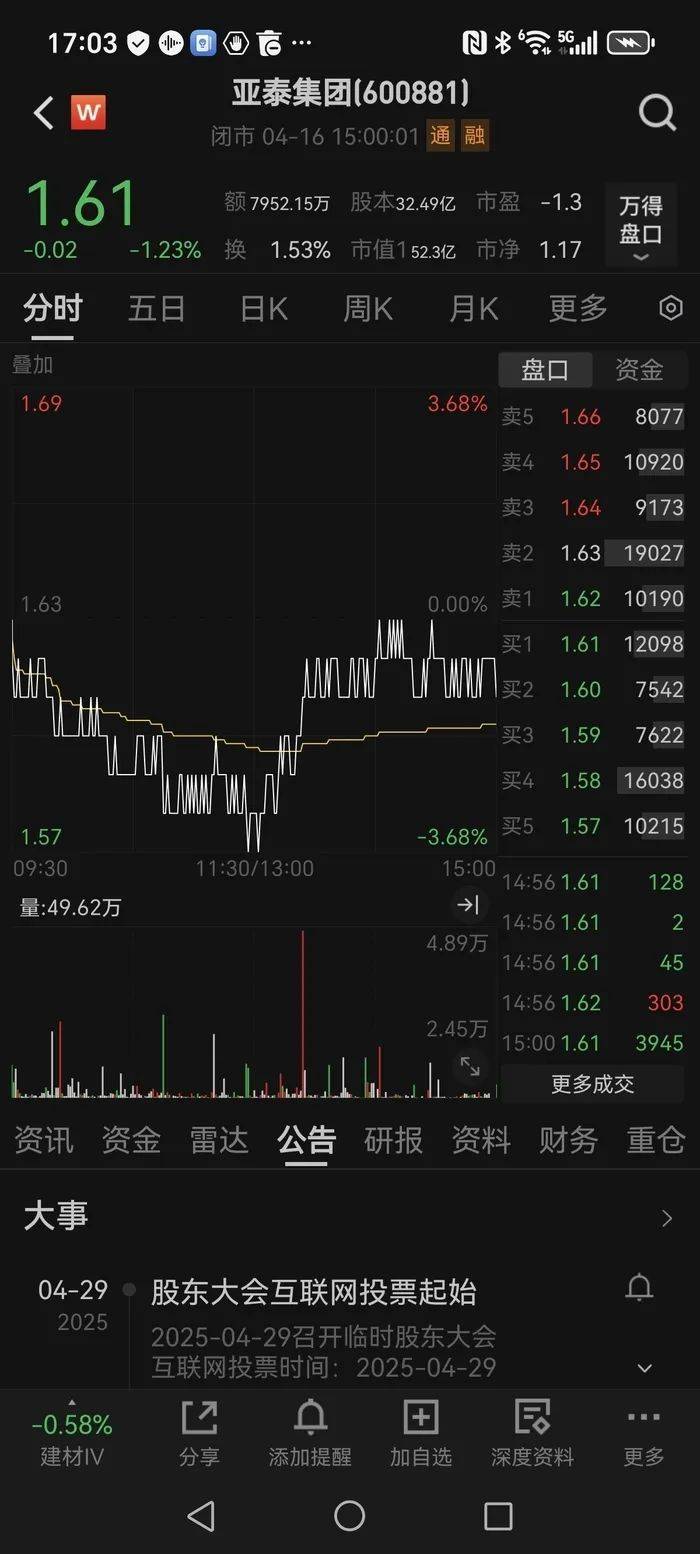 近四年亏损超百亿元<strong></p>
<p>财富交易所</strong>，亚泰集团高层“集体辞职”，国资能否再次扮演“救火队长”？