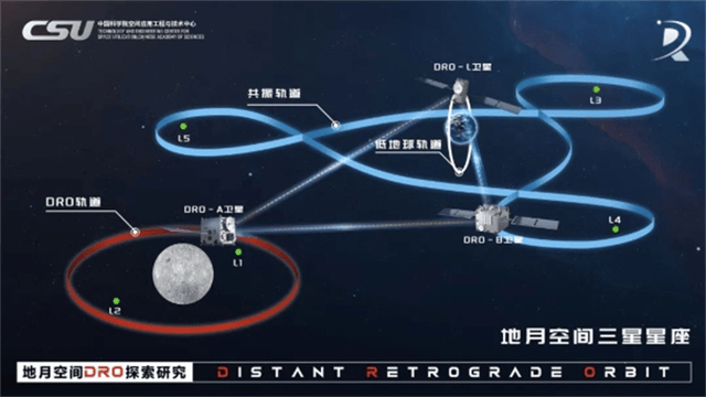 中国卫星“负伤”<strong></p>
<p>币倍交易所</strong>，学生狂敲2万行代码，极限救援能力让美忌惮