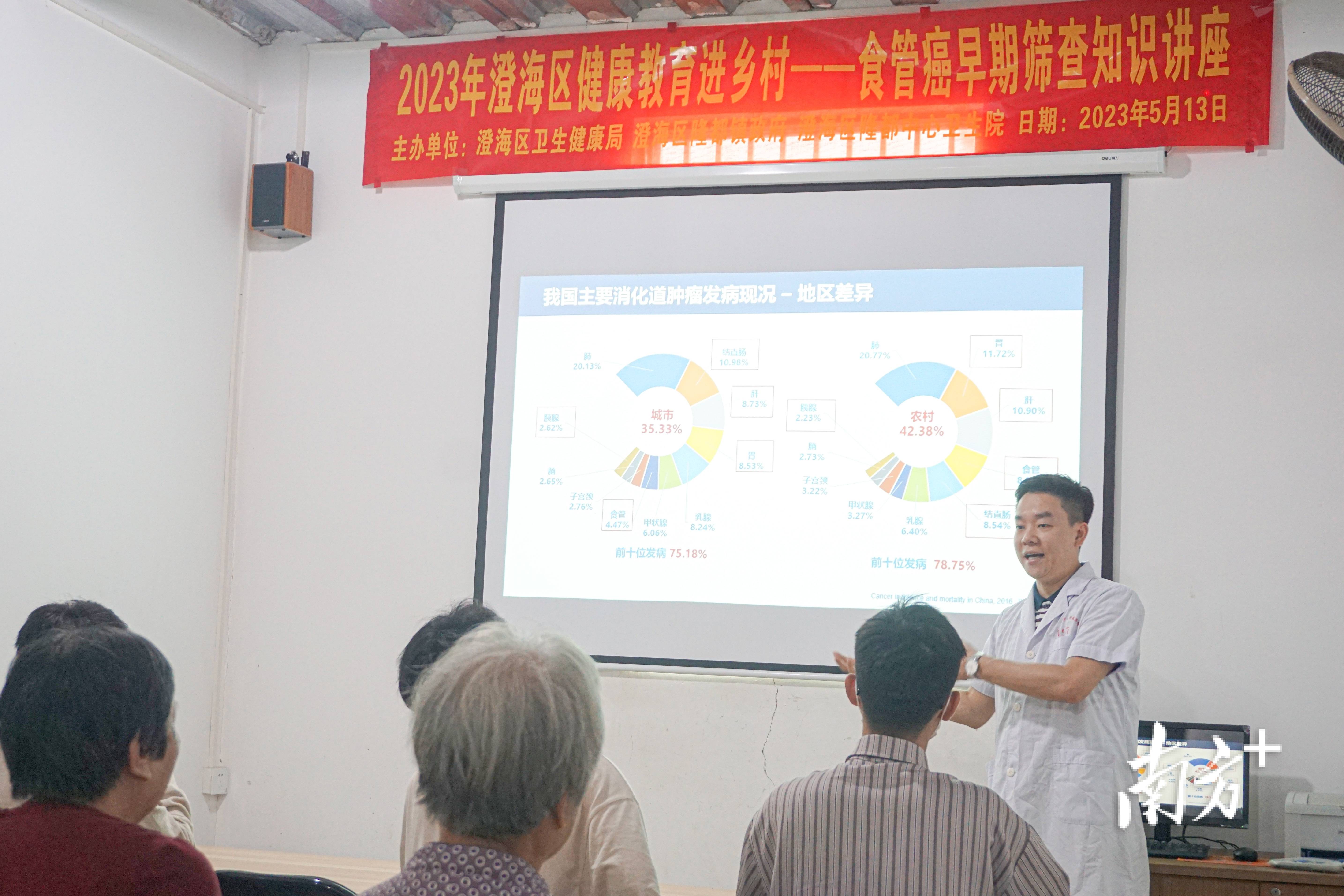 “烫”出来的癌症<strong></p>
<p>gate交易所</strong>？专家提醒：高危人群需早筛早诊