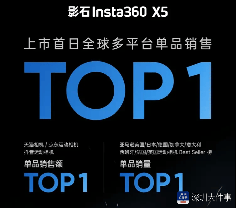 国家发改委副主任点赞“被美国人抢购的相机”<strong></p>
<p>汇币交易所</strong>，产自深圳宝安