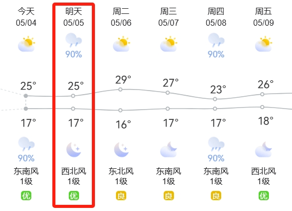 心态崩了<strong></p>
<p>全币交易所</strong>，宁波有人从白天开到黑夜！“这是有多少人啊！”提醒：这些路段，将限时禁行