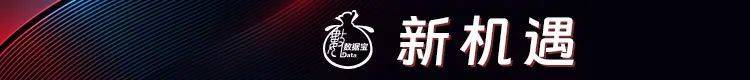 “300972”<strong></p>
<p>全币交易所</strong>，不到1年涨超8倍！谁是下一个内需潜力股？